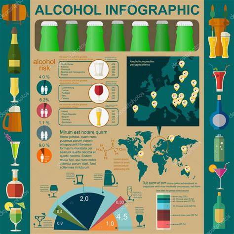 máj metabolizmus alkohol infographic