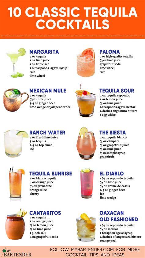 alkoholmentes kókuszos tequila cocktail
