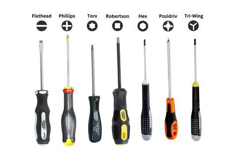 Narancsos Screwdriver összeállítás (vizuális segédlet)