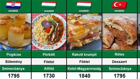 éttermi ételválaszték magyar tradicionális kategóriák
