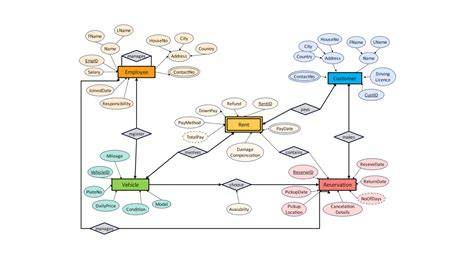 boros-diagram-malazati buborékfaktora
