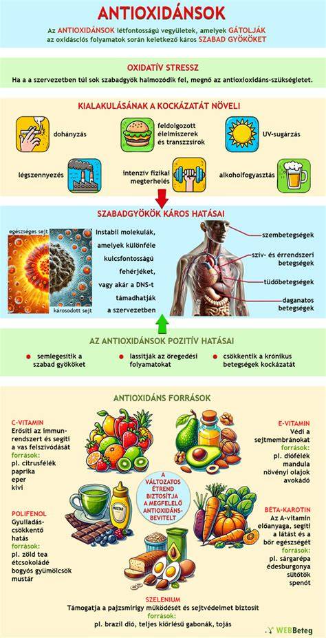 Infografika az alkoholtartalom-láthatóságról