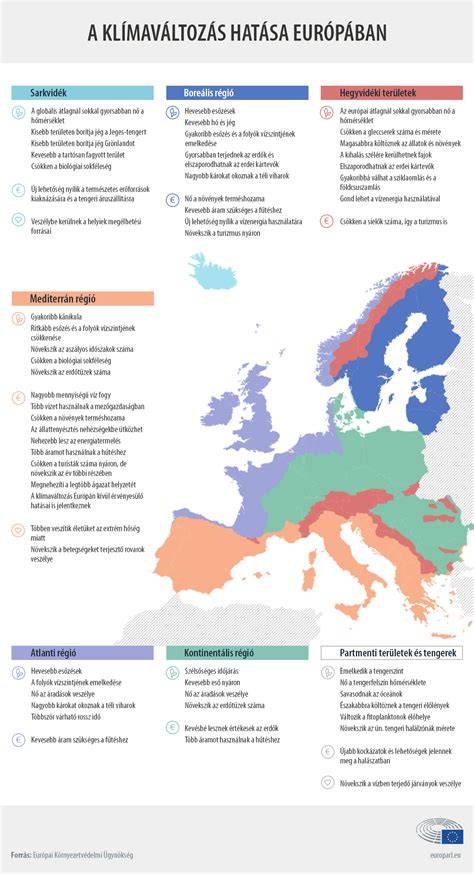 gazdag sörárak európában infografika