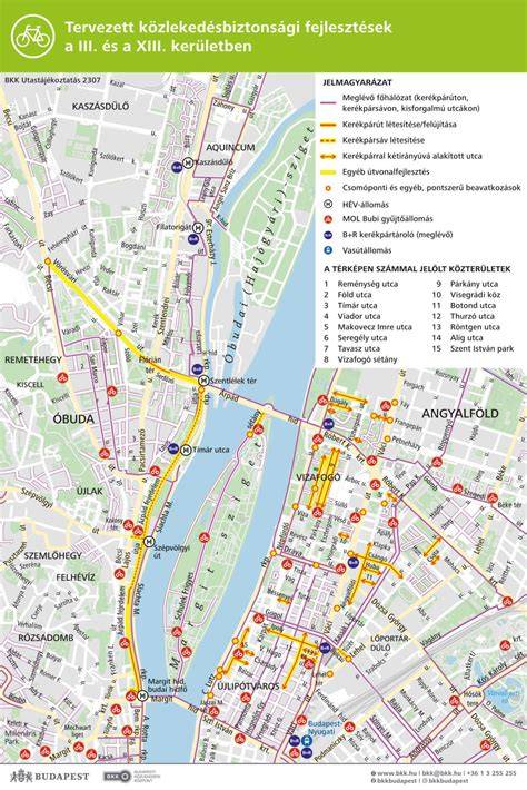 Budapesti kerékpáros útvonalak térképe