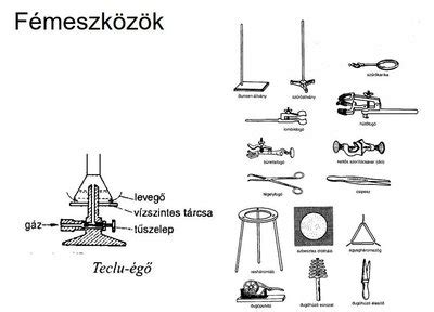 Borászati laboratóriumi eszközök