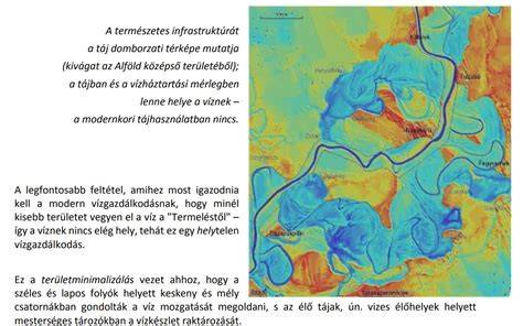 közszolgáltatás vízgazdálkodás Szabadszentkirály térkép