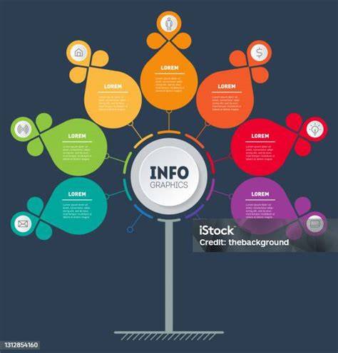 infografika a sörgyár analitikai folyamatokról