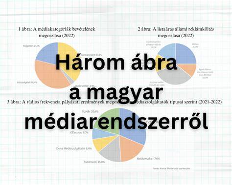 grafikus ábra a sörtípusok három erjesztési módjáról