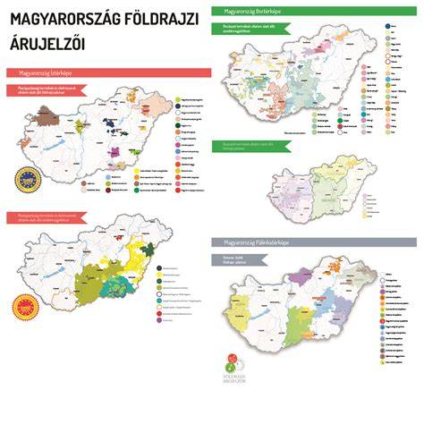 földrajzi árujelzők és eredetvédelem diagram