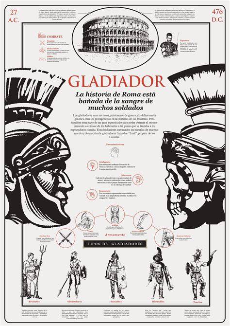 kolosseum gladiator historia infographic
