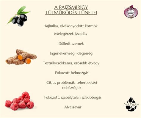 Pajzsmirigy-túlműködés tünetei