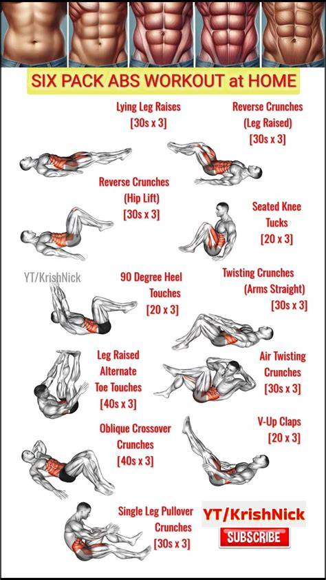abs workout plan