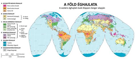 Pannon éghajlat diagramja