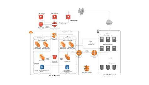diagram a hidegkomlózás hatásairól