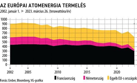 Energiaválság hatása a kisiparokra